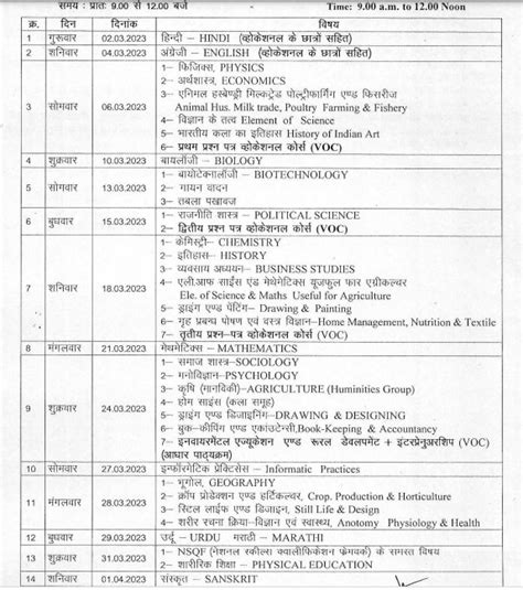 mp board class 12 exam date 2024